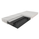 Materac bonellowy NMT001 - Rozmiar stelaża/materaca: 90 x 200 cm